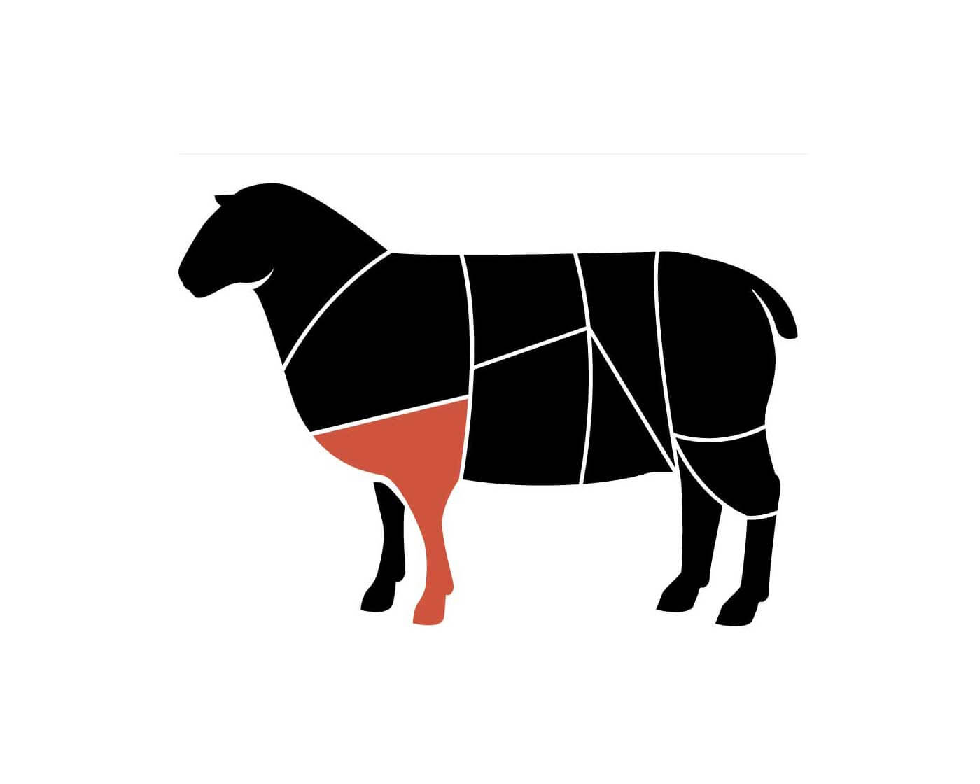 Drawing of a lamb with the fore shank section highlighted.