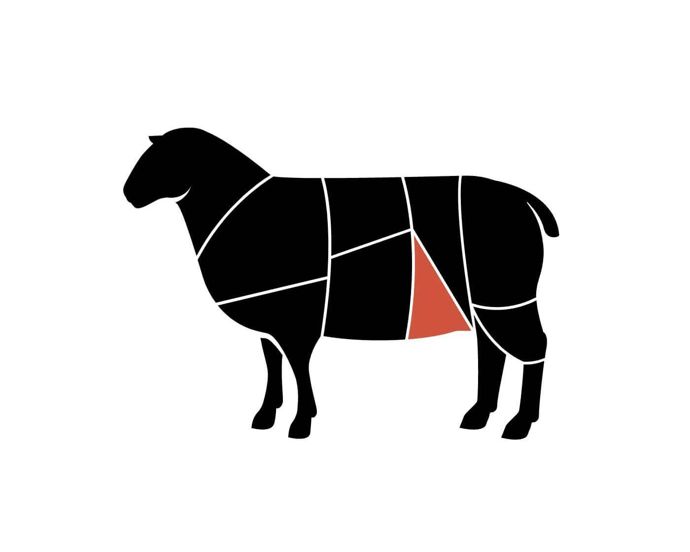 Drawing of a lamb with the flank section highlighted.