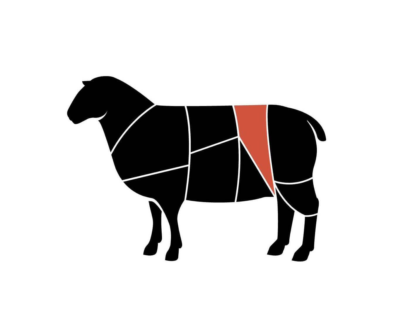 Drawing of a lamb with the loin section highlighted.