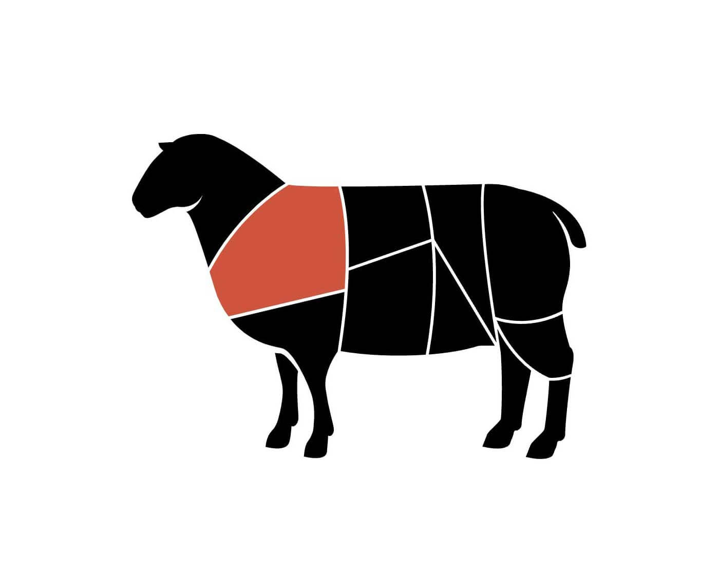 Drawing of a lamb with the shoulder section highlighted.